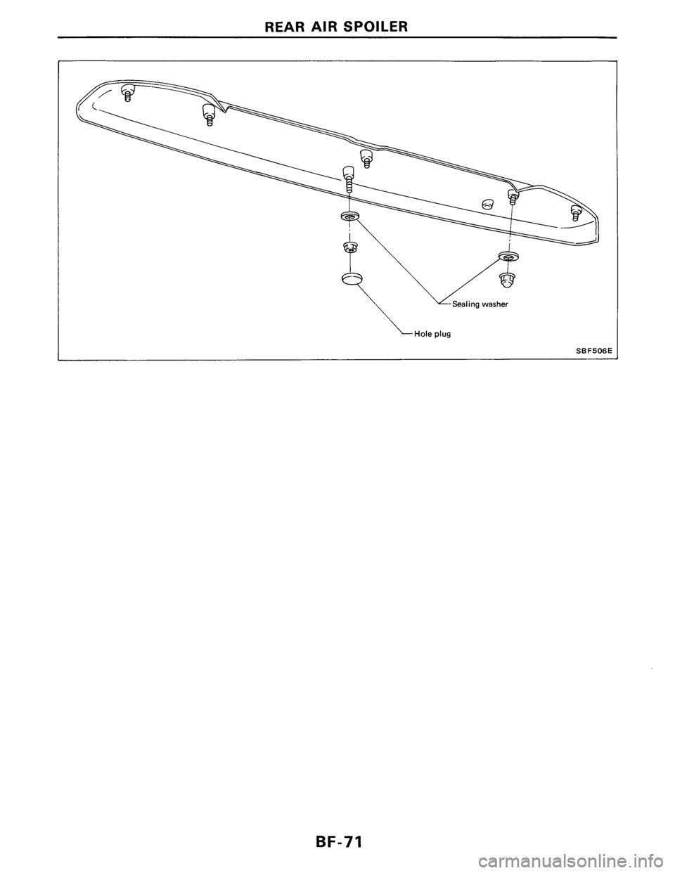 NISSAN AXXESS 1990  Service Repair Manual 