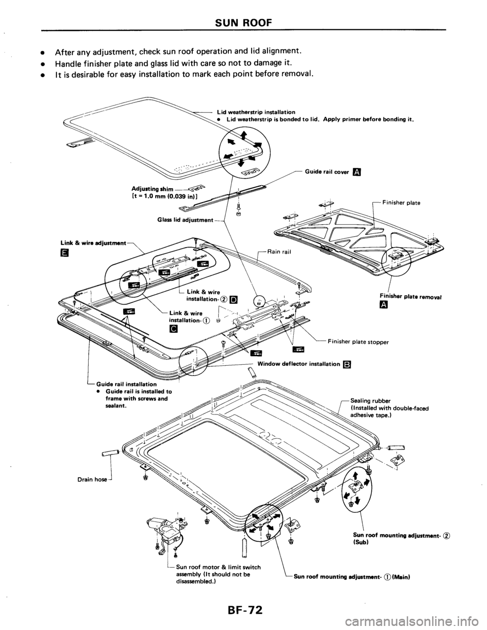 NISSAN AXXESS 1990  Service Repair Manual 