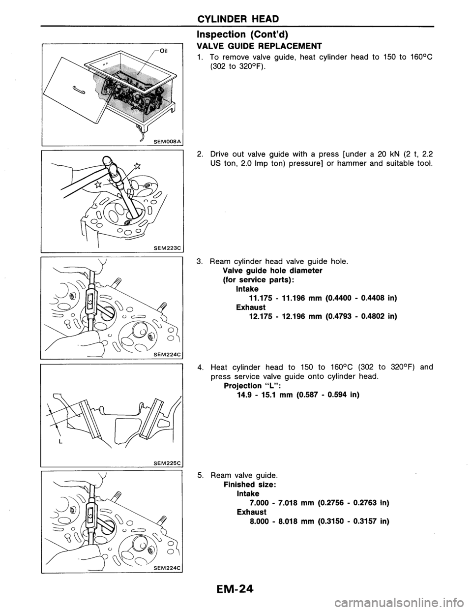 NISSAN AXXESS 1990  Service Repair Manual 