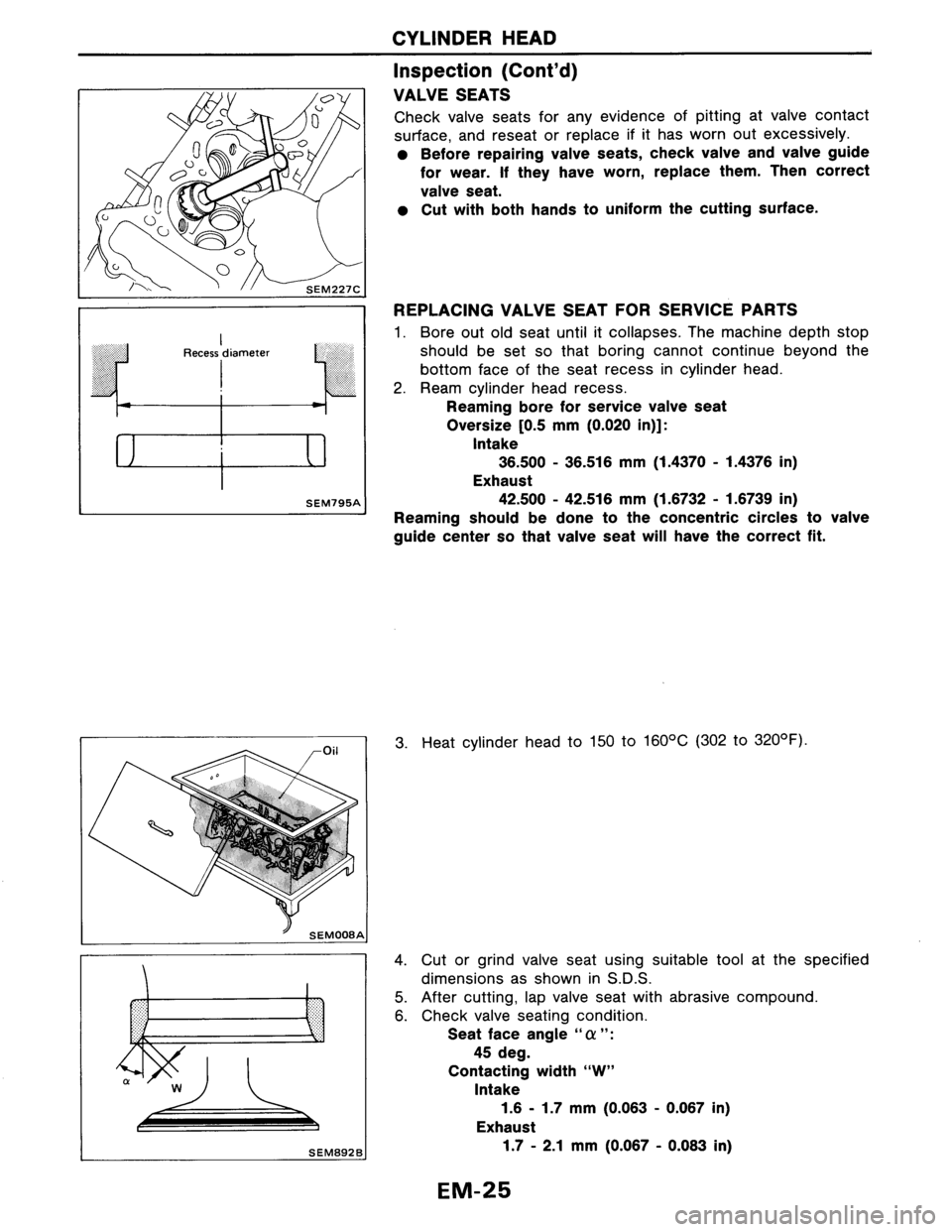 NISSAN AXXESS 1990  Service Repair Manual 