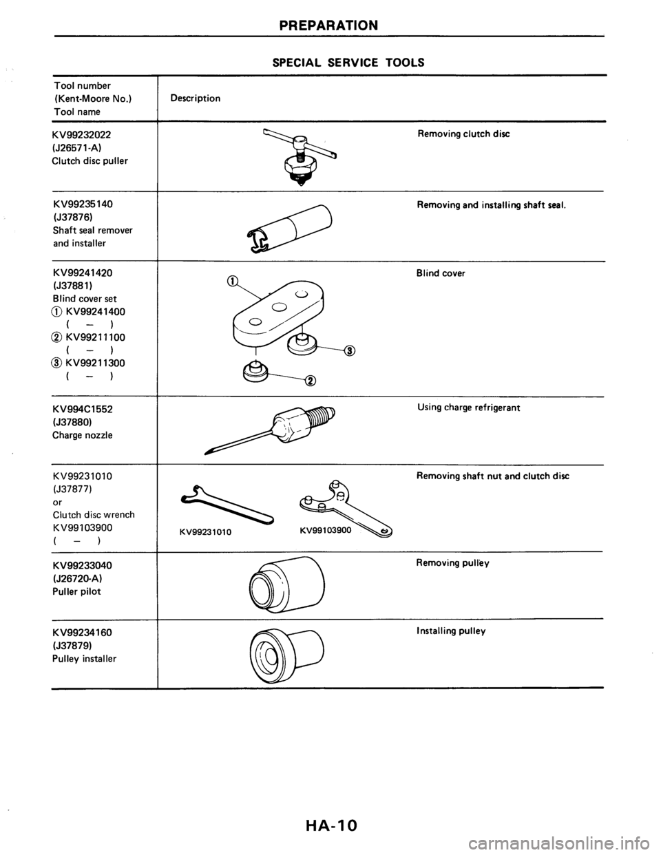 NISSAN AXXESS 1990  Service Repair Manual 