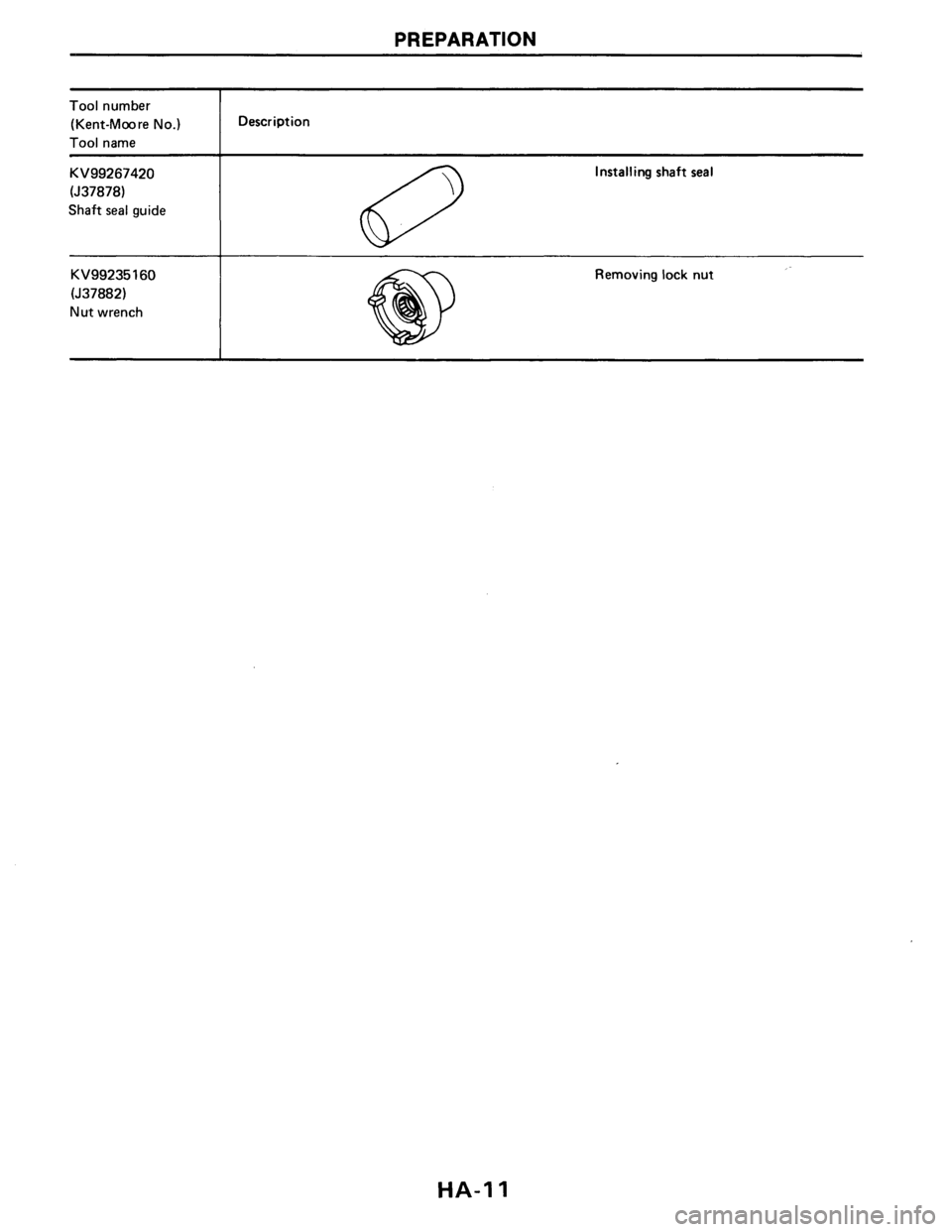 NISSAN AXXESS 1990  Service Repair Manual 