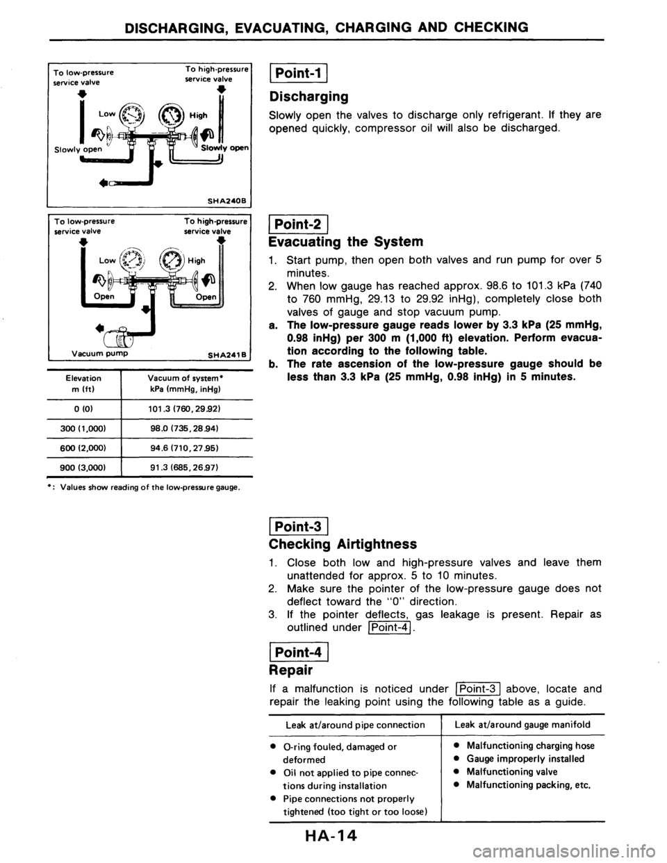 NISSAN AXXESS 1990  Service Repair Manual 