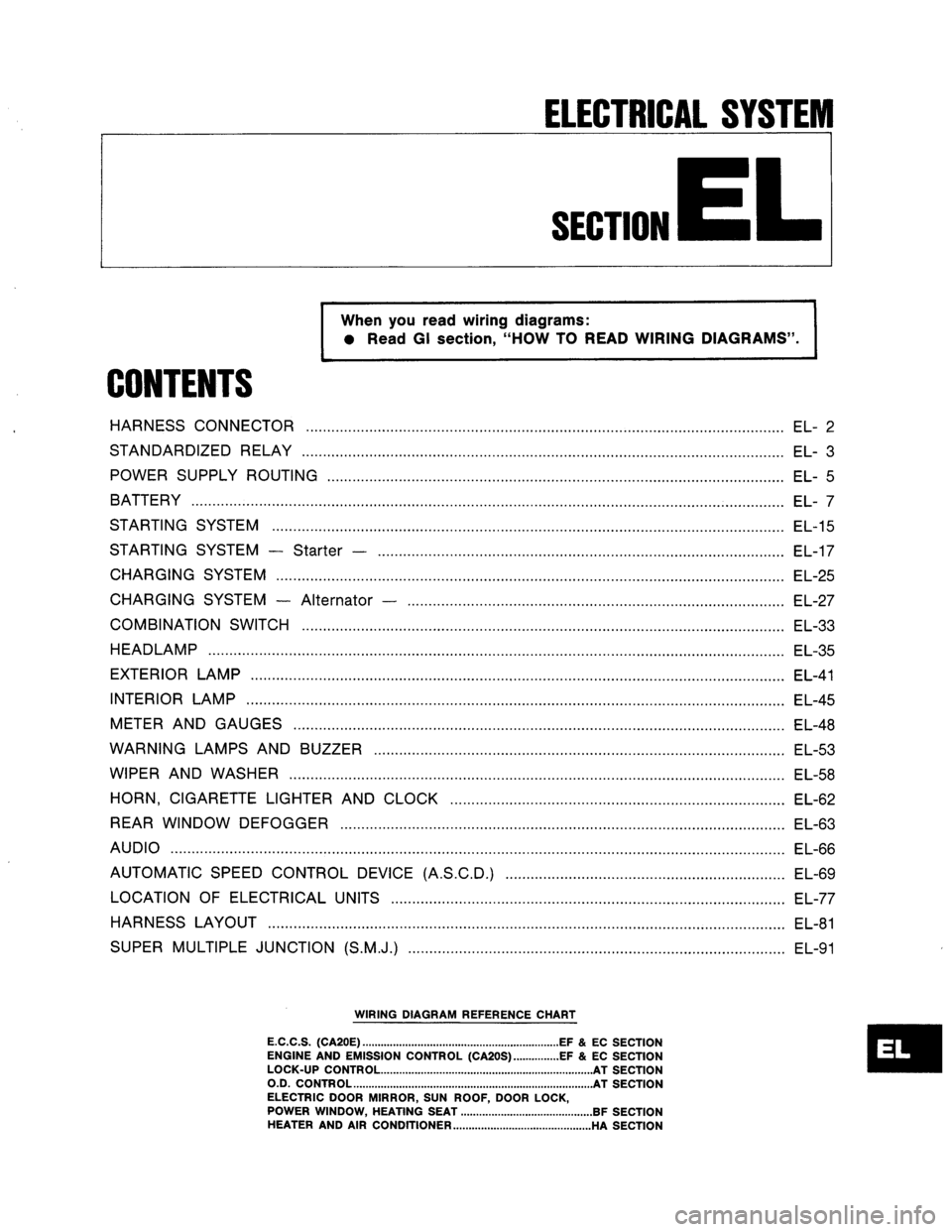 NISSAN AXXESS 1990  Service Repair Manual 