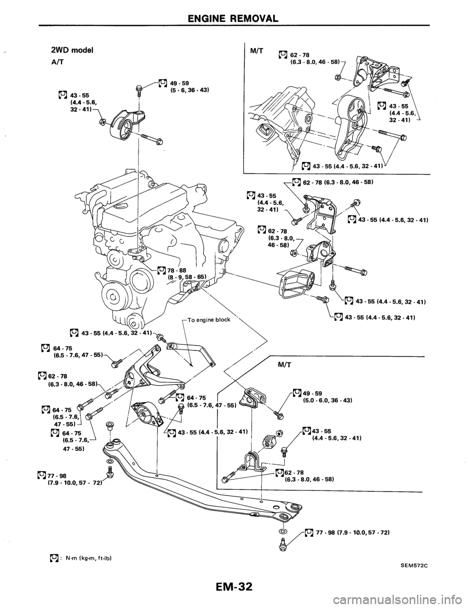 NISSAN AXXESS 1990  Service Repair Manual 