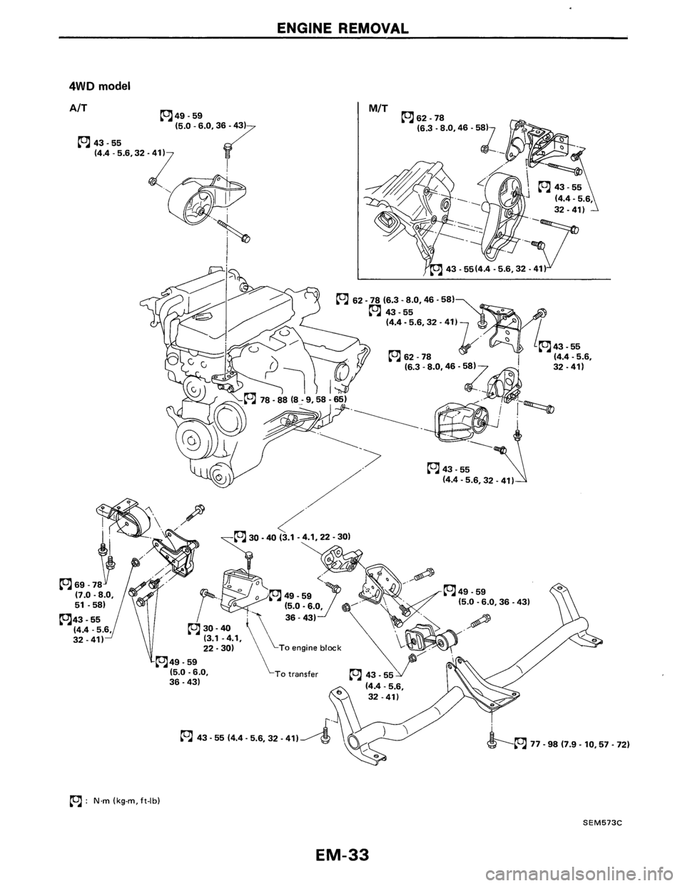 NISSAN AXXESS 1990  Service Repair Manual 