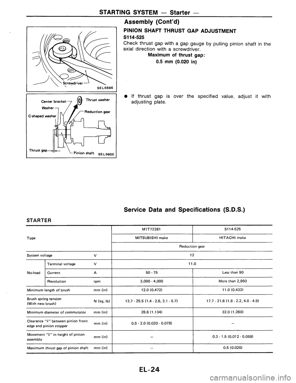 NISSAN AXXESS 1990  Service Repair Manual 