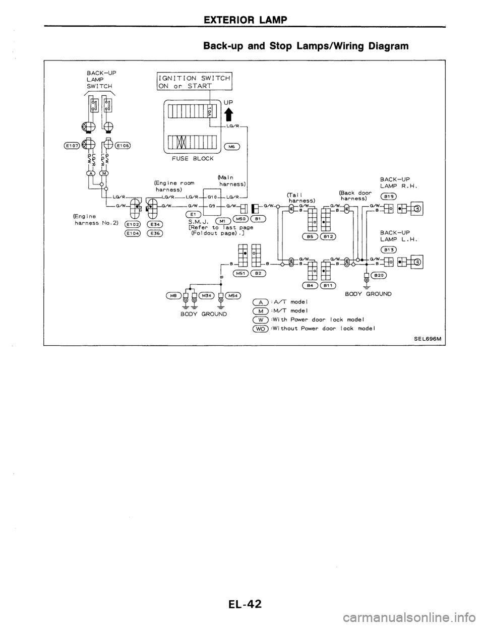 NISSAN AXXESS 1990  Service Repair Manual 