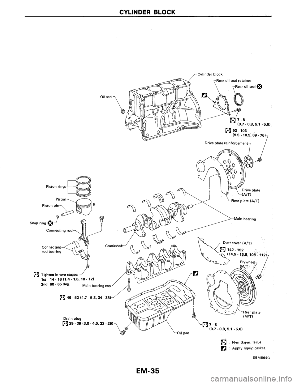 NISSAN AXXESS 1990  Service Repair Manual 