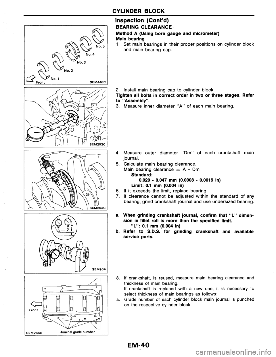 NISSAN AXXESS 1990  Service Repair Manual 
