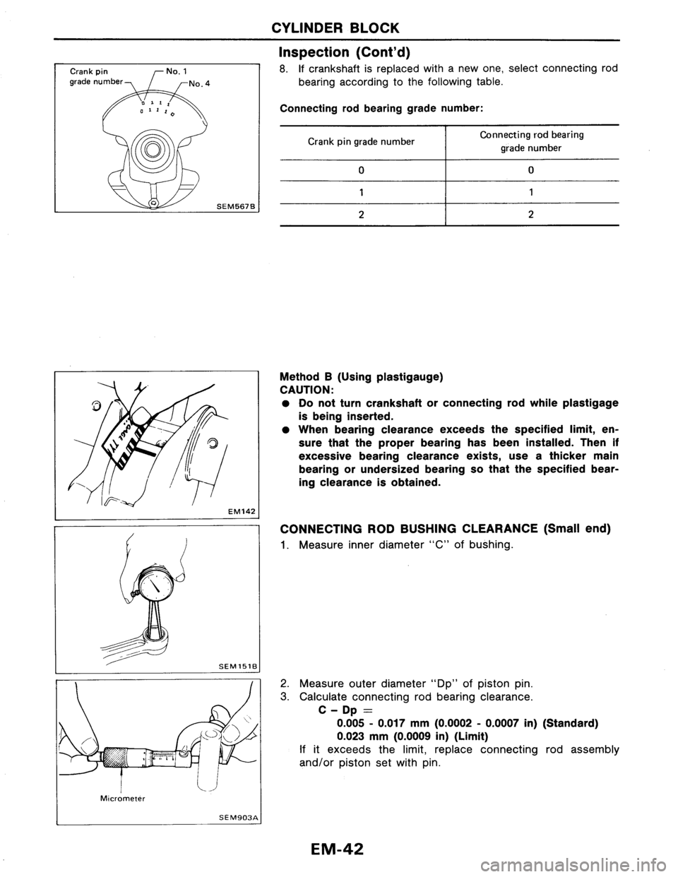 NISSAN AXXESS 1990  Service Repair Manual 