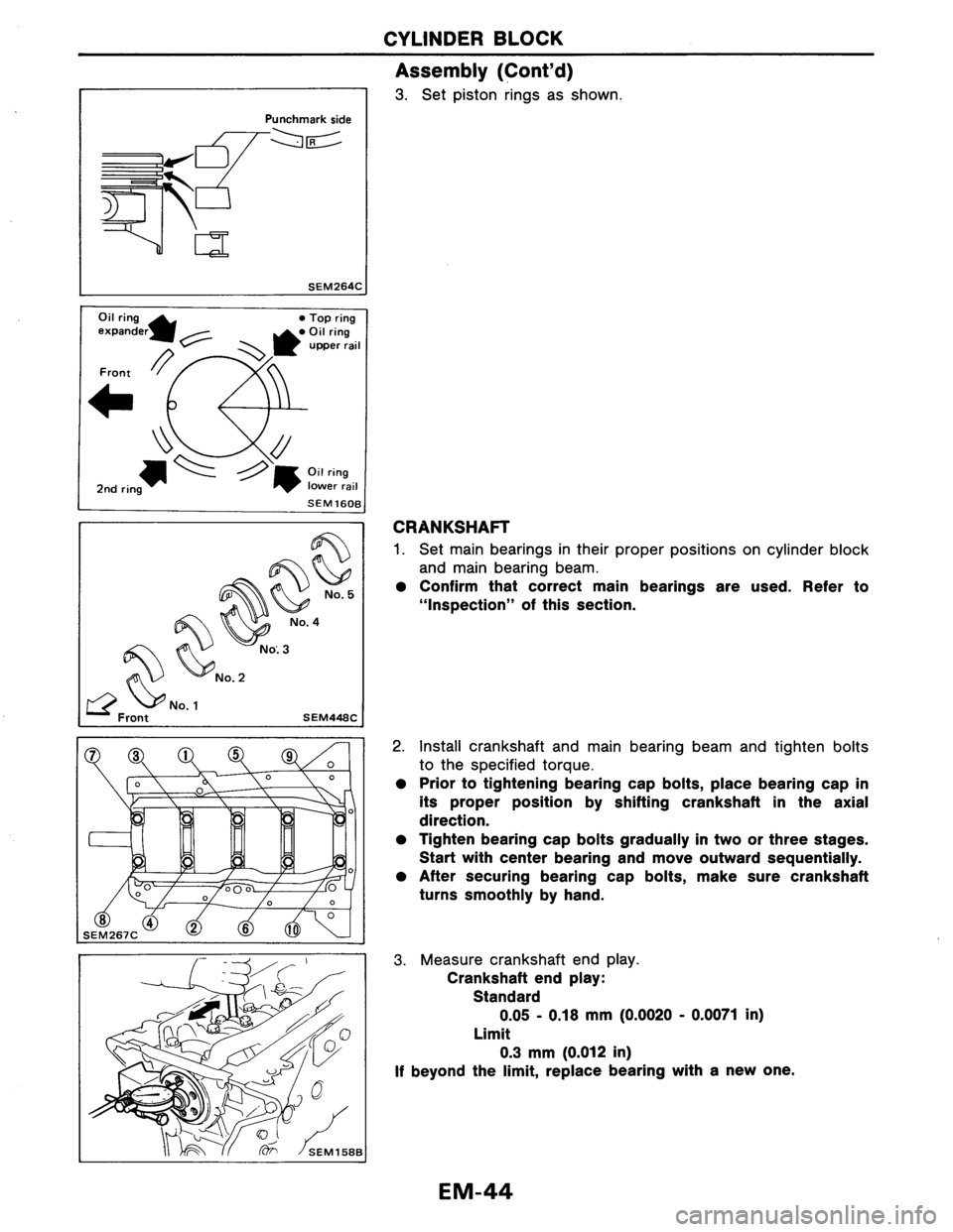 NISSAN AXXESS 1990  Service Repair Manual 