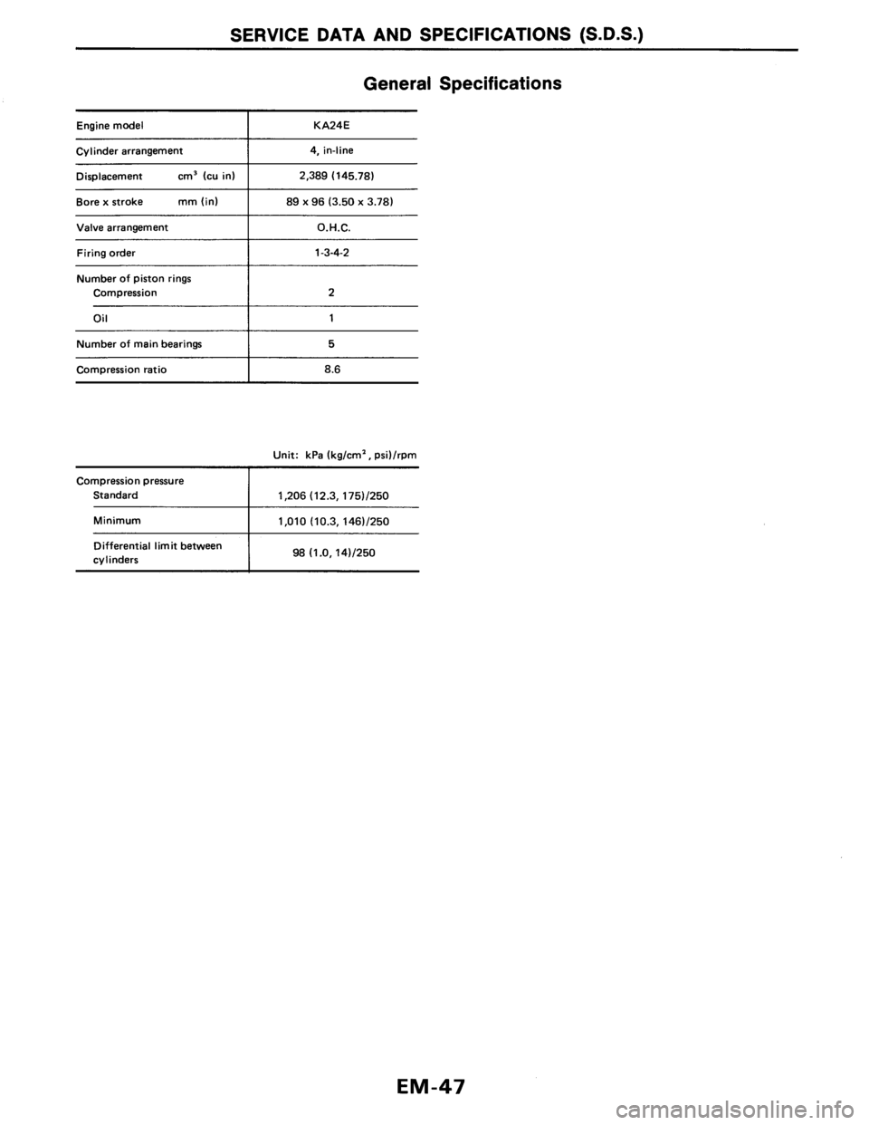 NISSAN AXXESS 1990  Service Repair Manual 