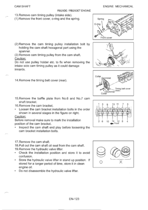 Page 143