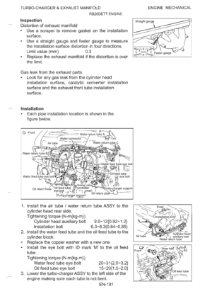 Page 201