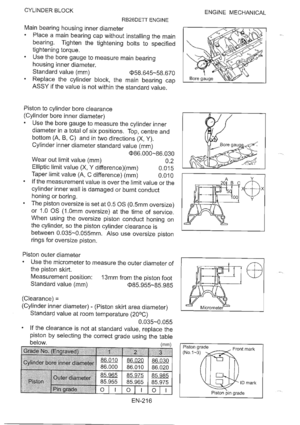 Page 236
