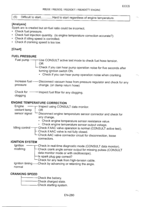 Page 300