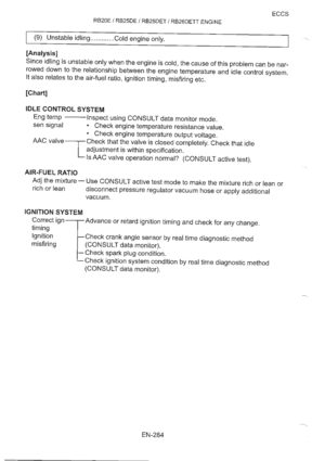 Page 304