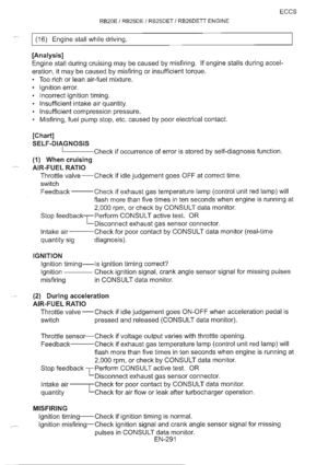 Page 311