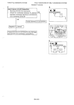 Page 363