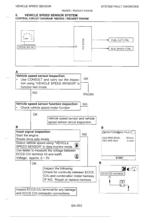 Page 373
