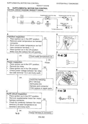 Page 412