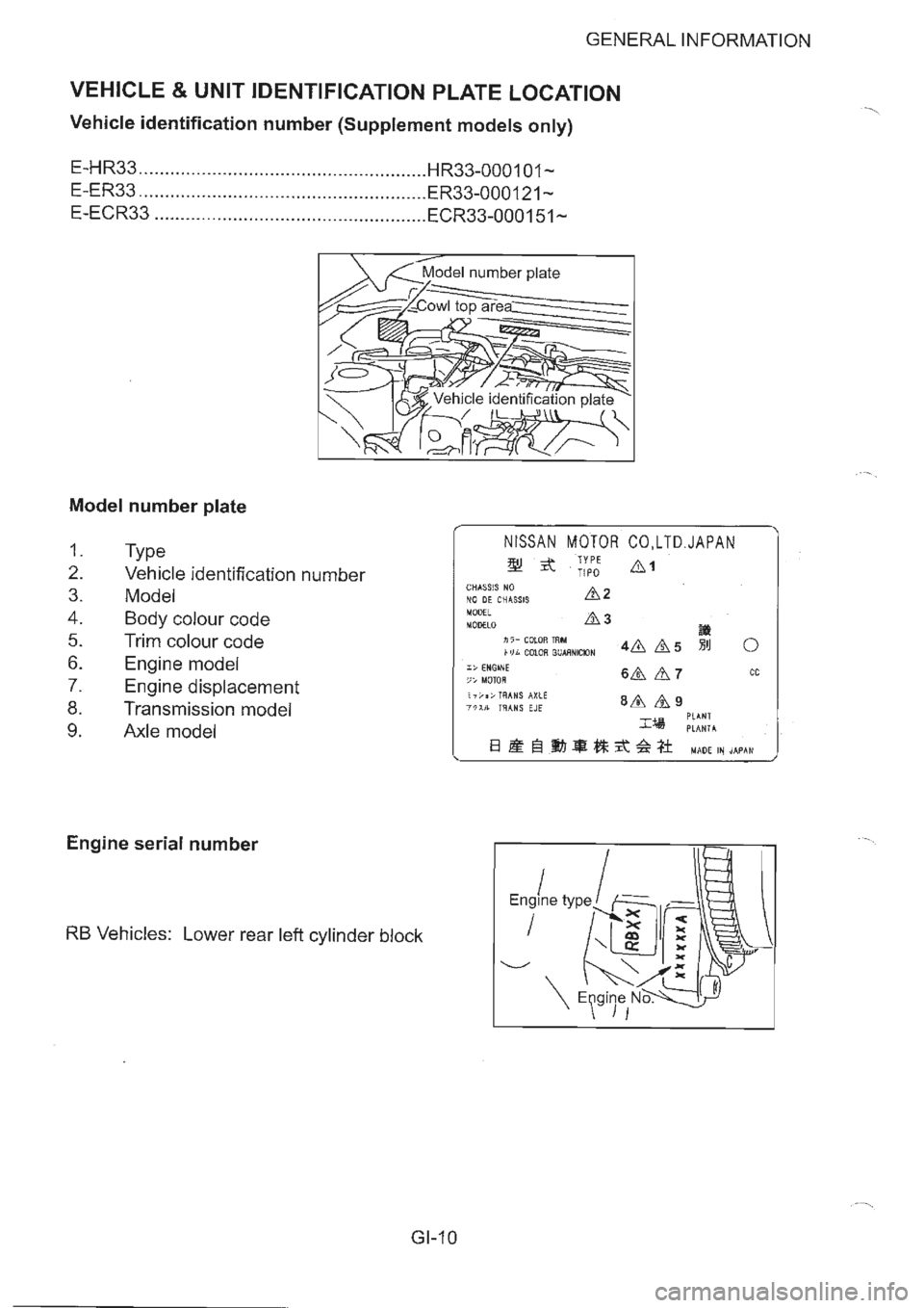 NISSAN GT-R 1993  Service Manual 