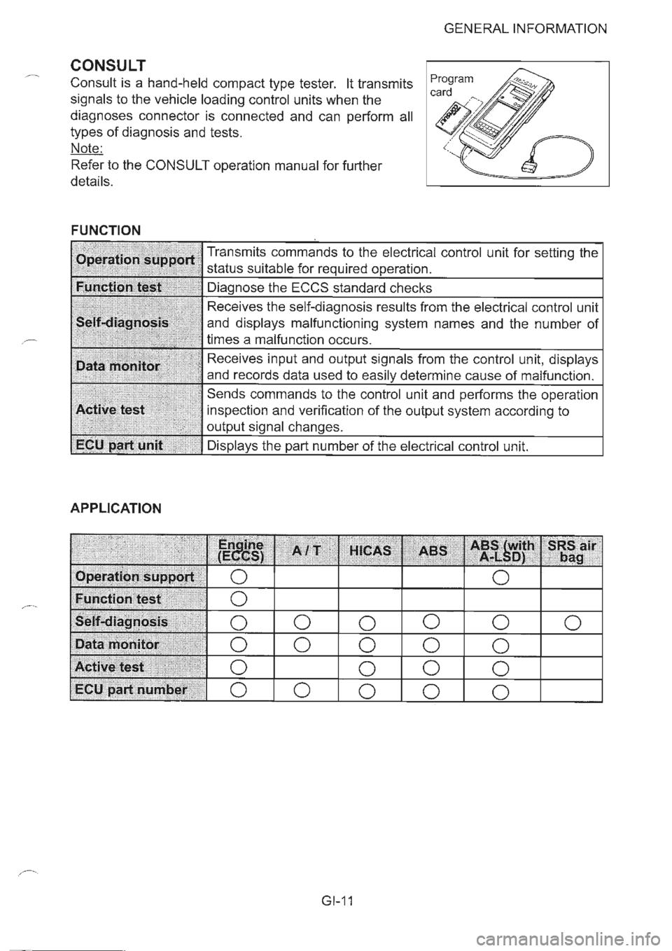 NISSAN GT-R 1993  Service Manual 