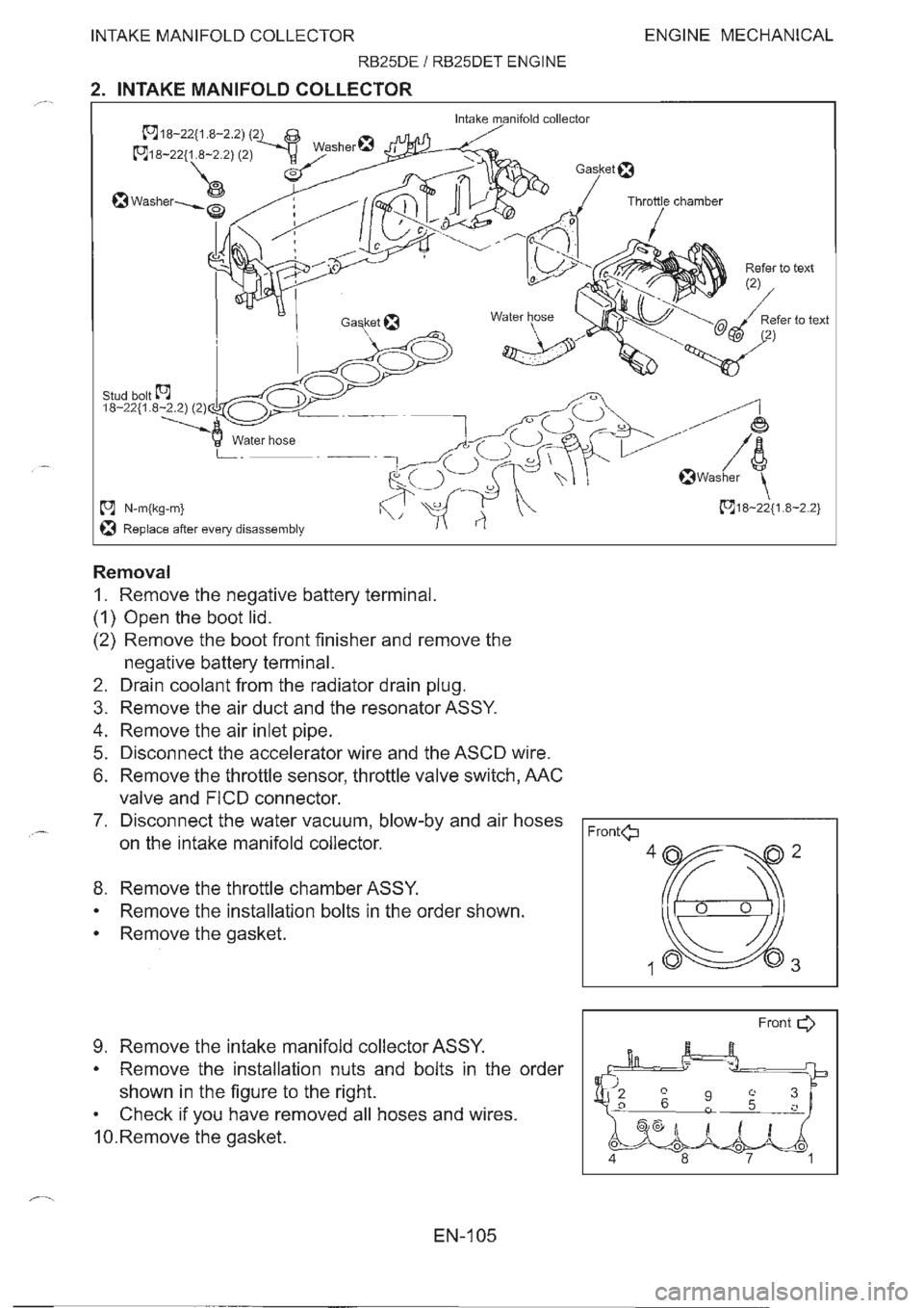 NISSAN GT-R 1993  Service Manual 