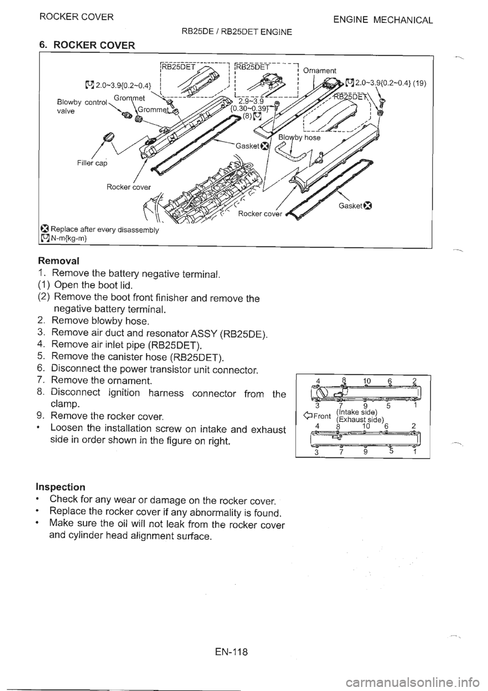 NISSAN GT-R 1993  Service Manual 