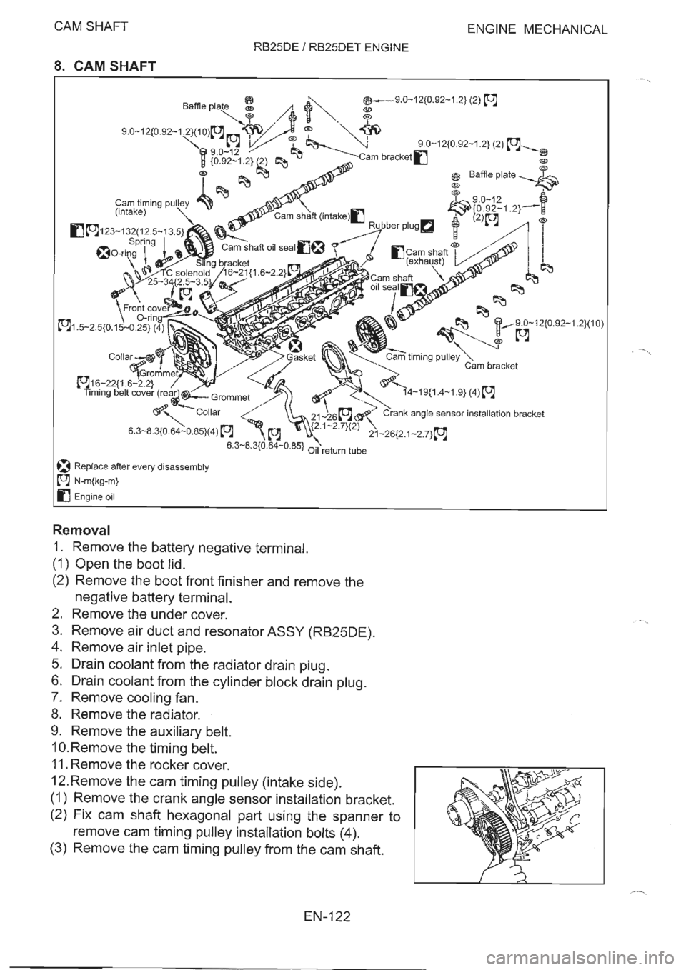 NISSAN GT-R 1993  Service Manual 