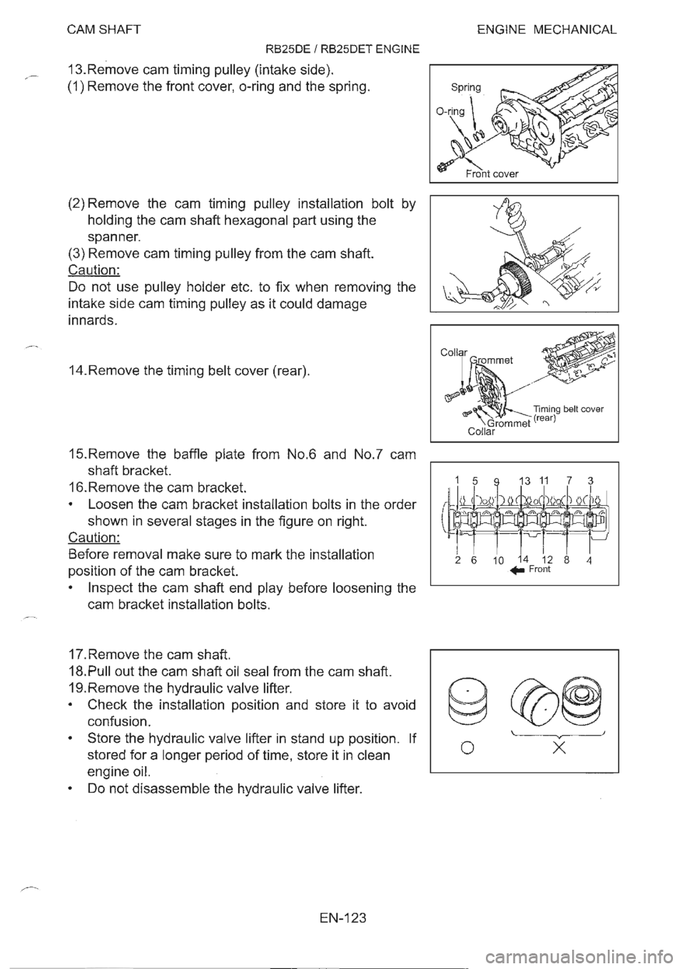 NISSAN GT-R 1993  Service Manual 