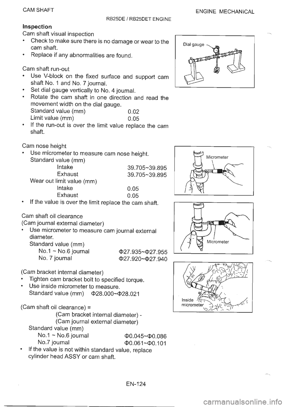 NISSAN GT-R 1993  Service Manual 