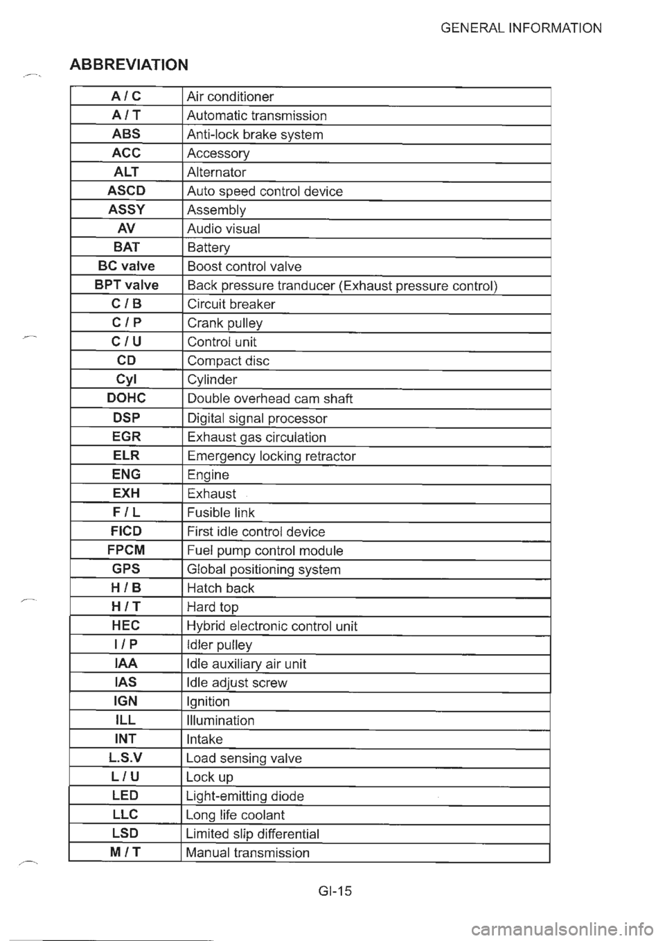 NISSAN GT-R 1993  Service Manual 