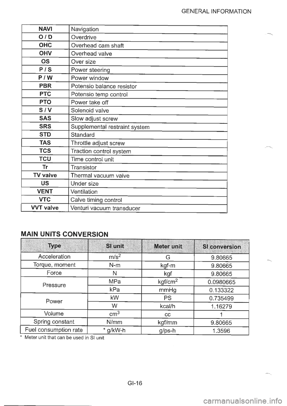 NISSAN GT-R 1993  Service Manual 