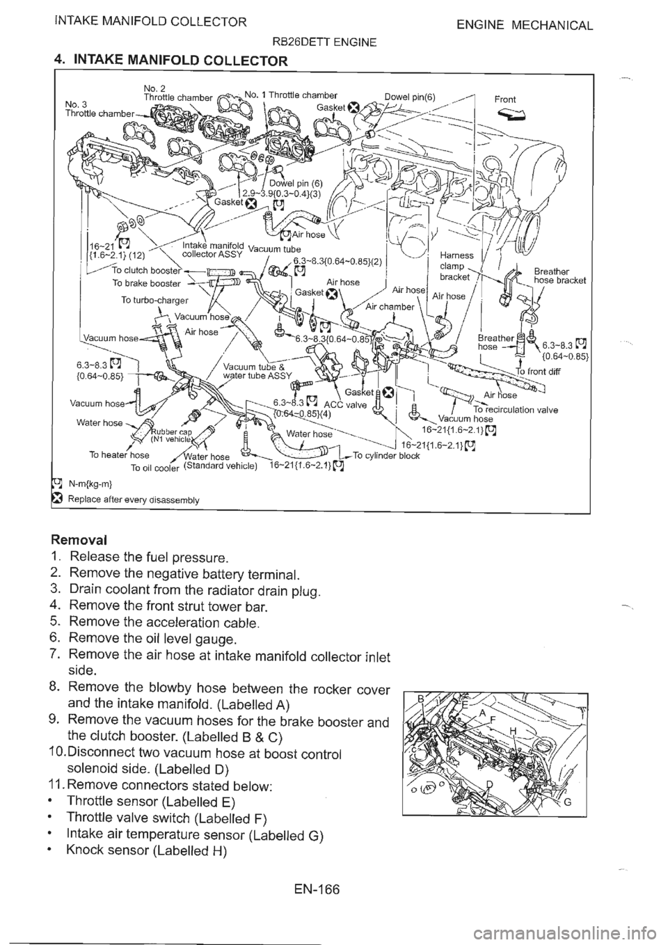 NISSAN GT-R 1993  Service Manual 
