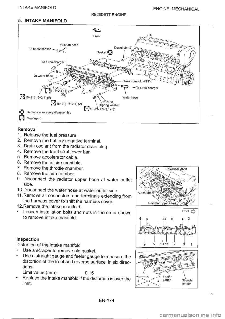 NISSAN GT-R 1993  Service Manual 