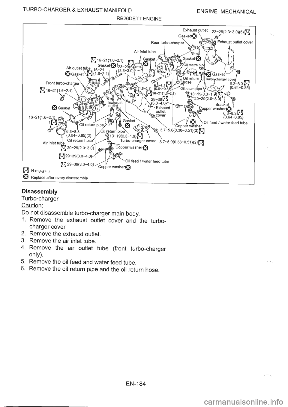 NISSAN GT-R 1993  Service Manual 