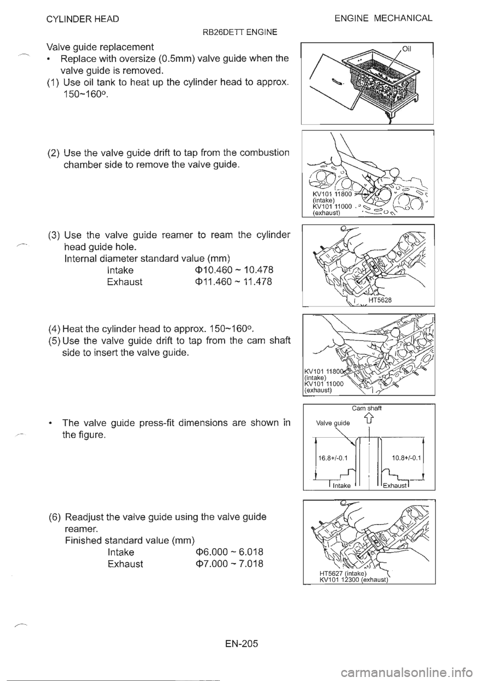 NISSAN GT-R 1993  Service Manual 