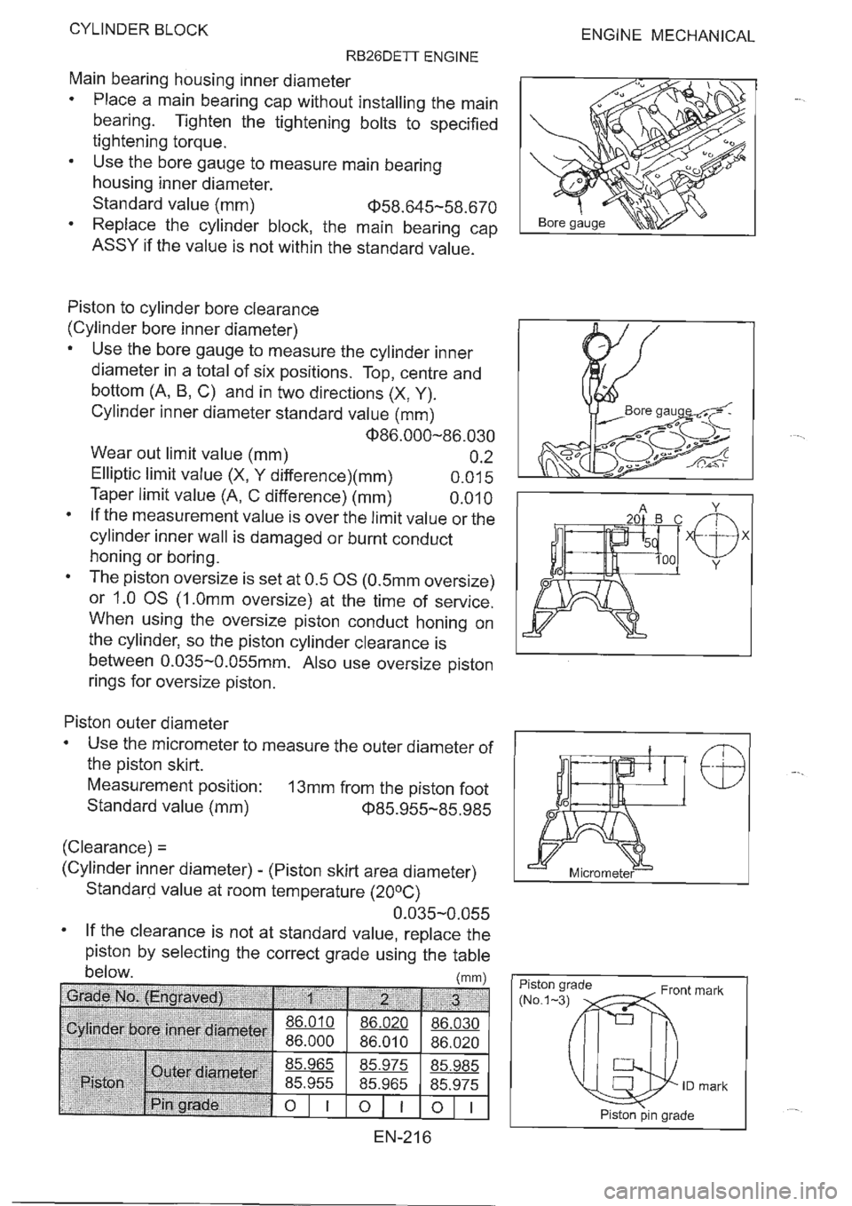 NISSAN GT-R 1993  Service Manual 