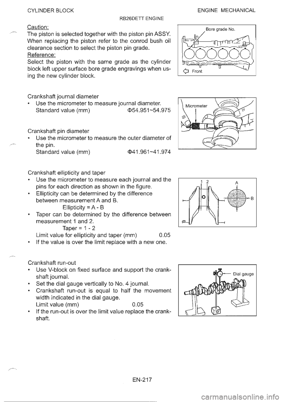 NISSAN GT-R 1993  Service Manual 