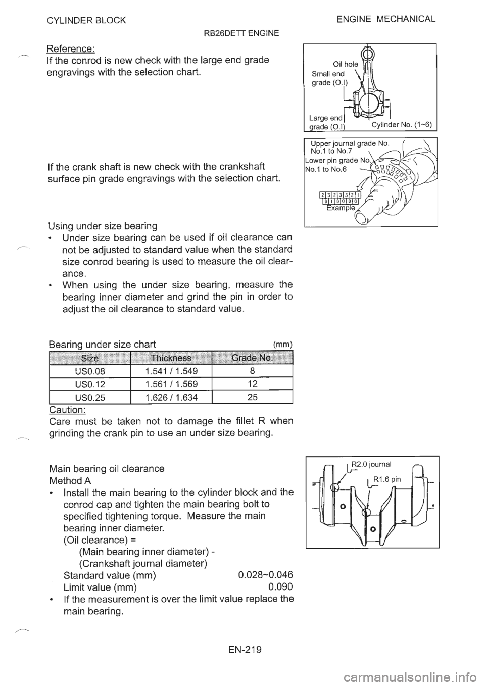 NISSAN GT-R 1993  Service Manual 