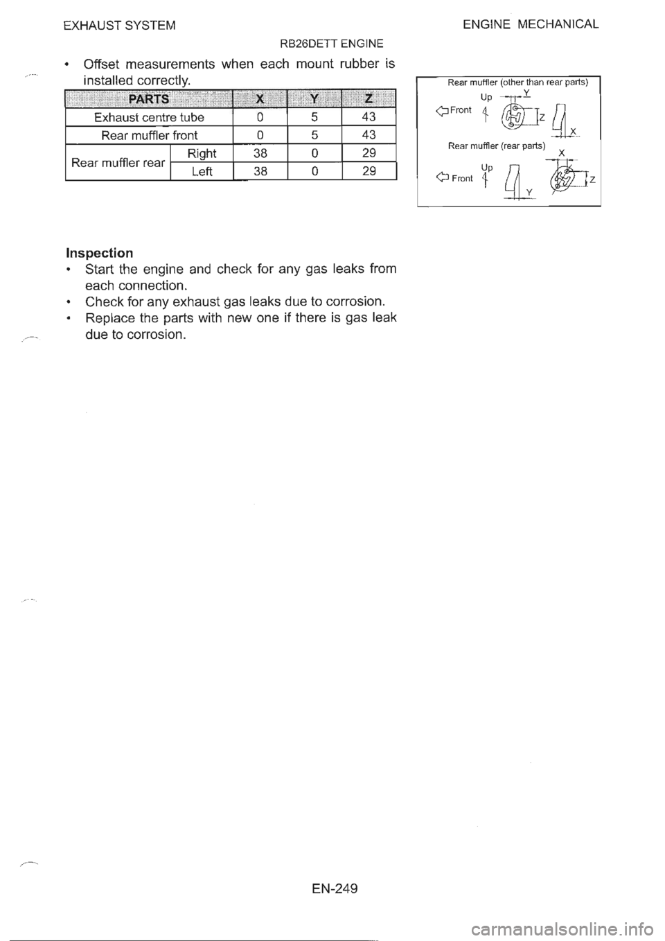 NISSAN GT-R 1993  Service Manual 