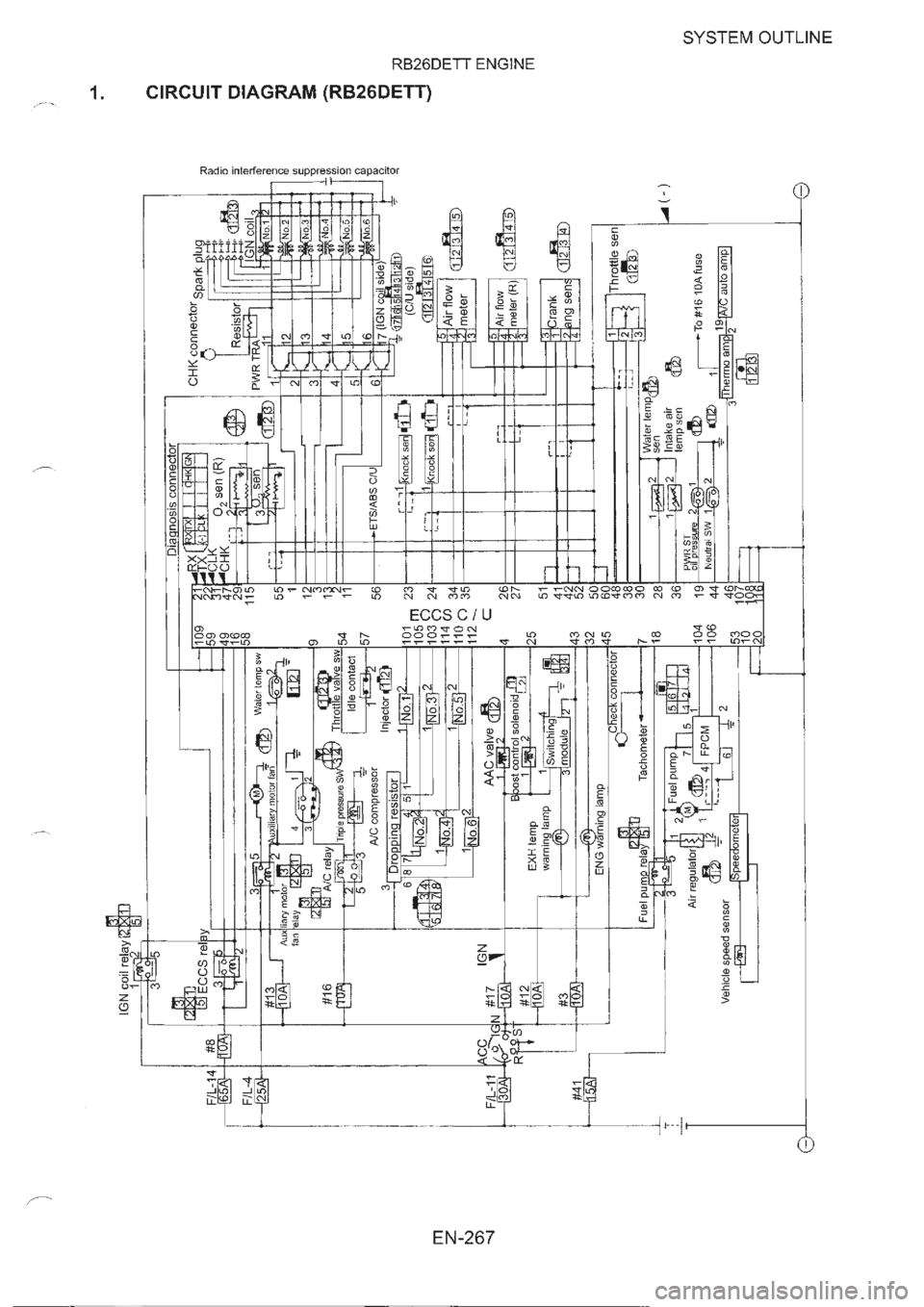 NISSAN GT-R 1993  Service Manual 