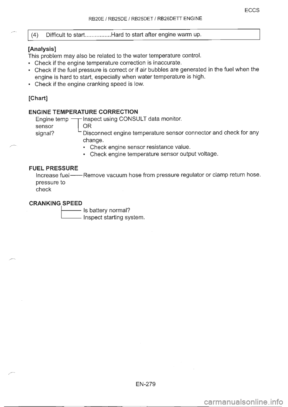 NISSAN GT-R 1993  Service Manual 