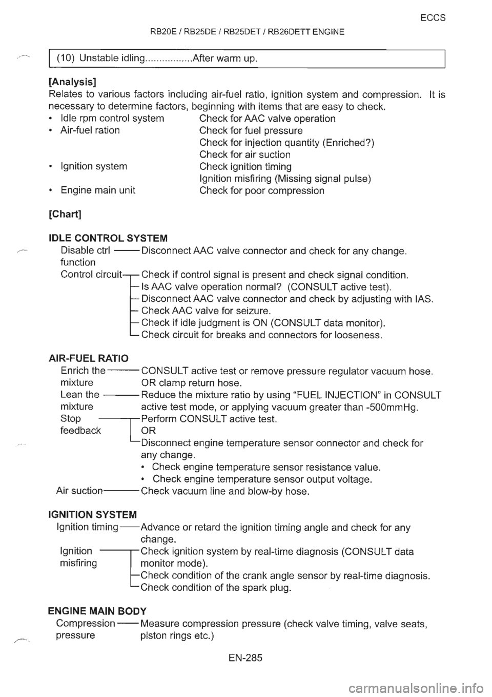 NISSAN GT-R 1993  Service Manual 