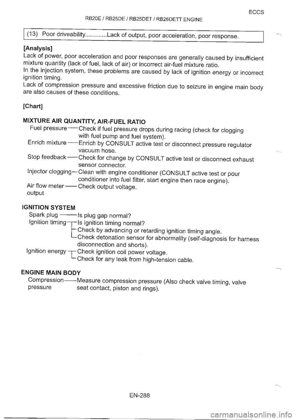 NISSAN GT-R 1993  Service Manual 