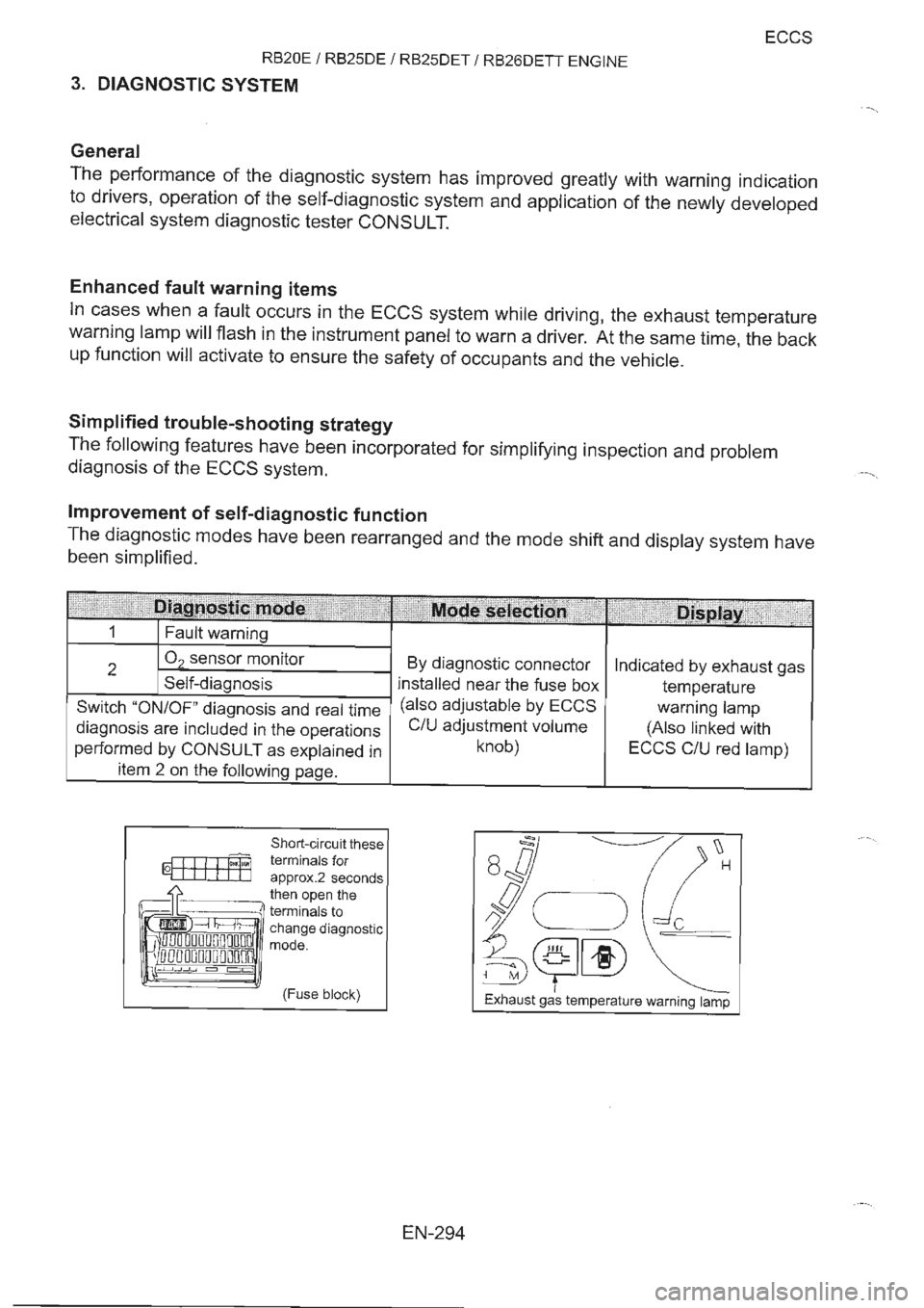 NISSAN GT-R 1993  Service Manual 