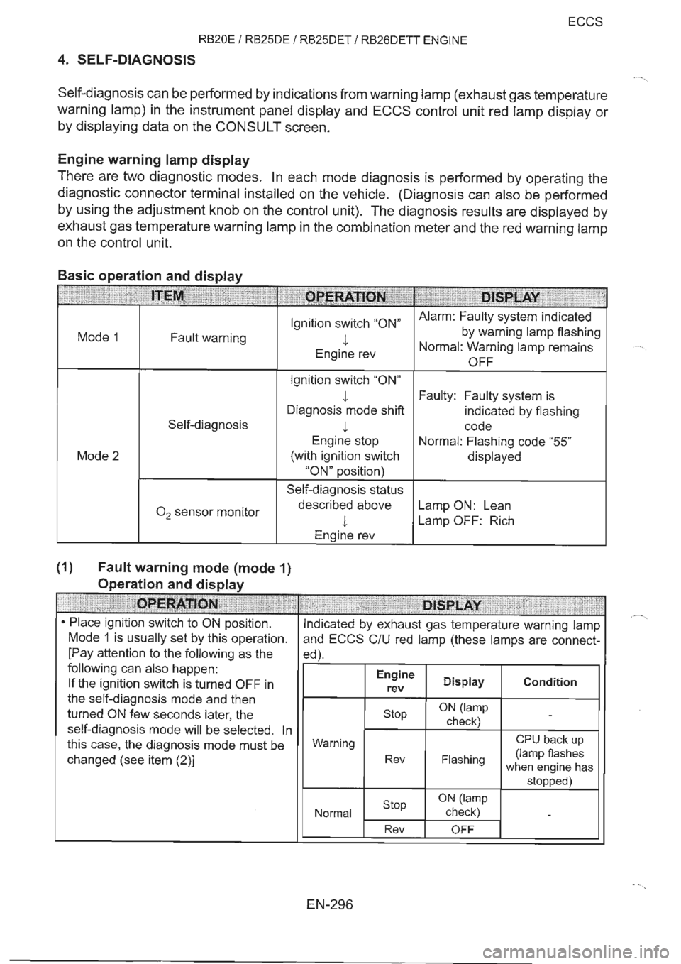 NISSAN GT-R 1993  Service Manual 
