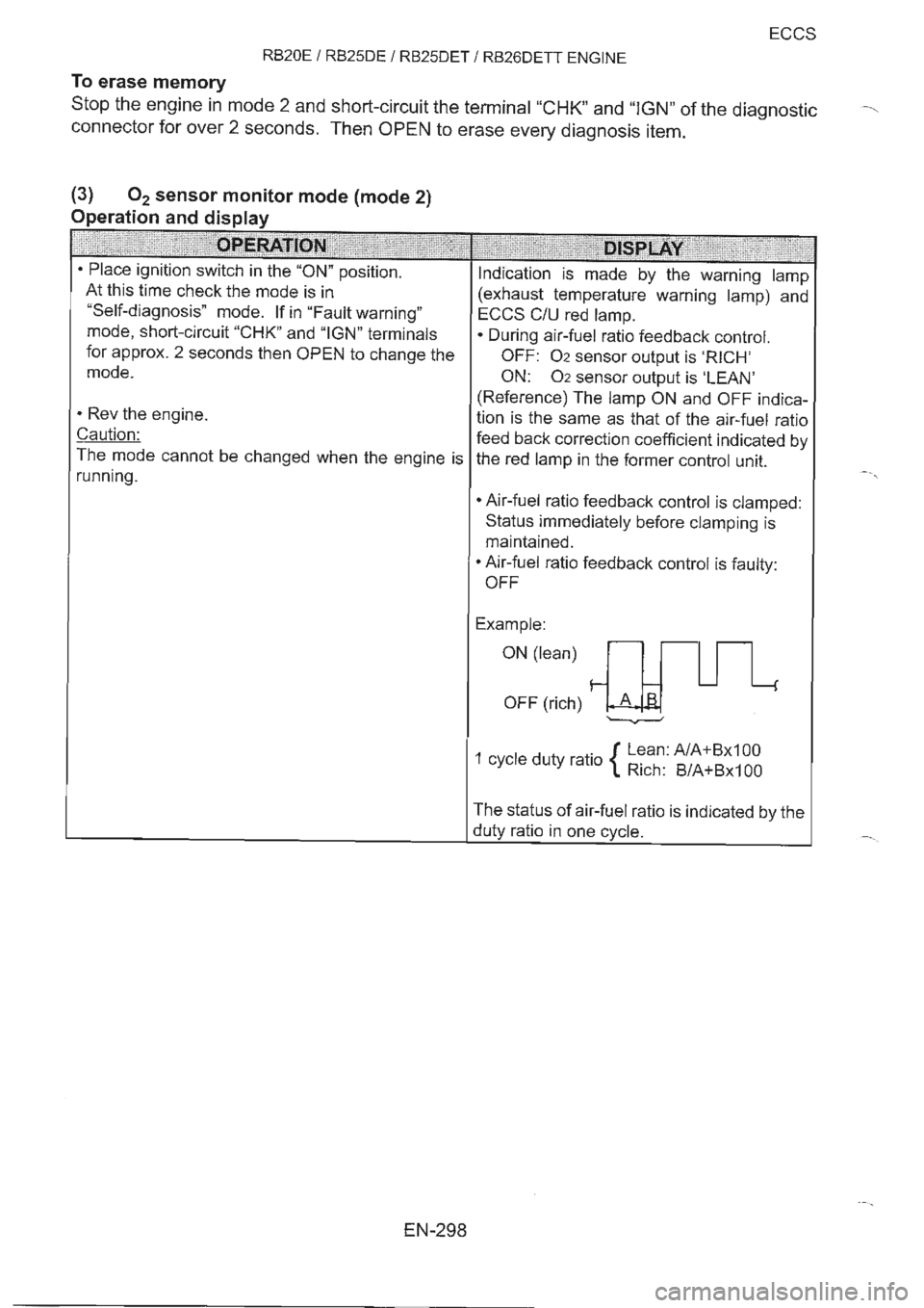 NISSAN GT-R 1993  Service Manual 